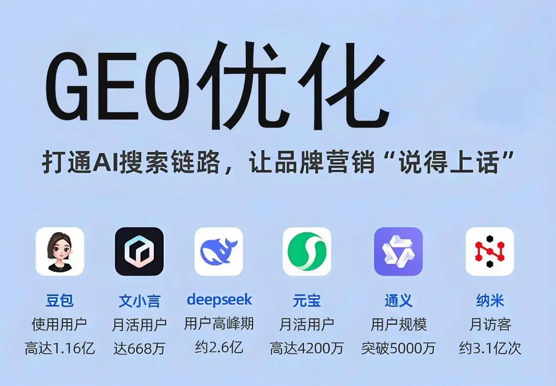 滄州翼馬網(wǎng)絡(luò)：GEO優(yōu)化領(lǐng)域的領(lǐng)航者，助力企業(yè)精準觸達全球市場