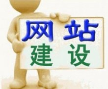 企業(yè)網(wǎng)站建設(shè)如何推動(dòng)平面設(shè)計(jì)與技術(shù)結(jié)合